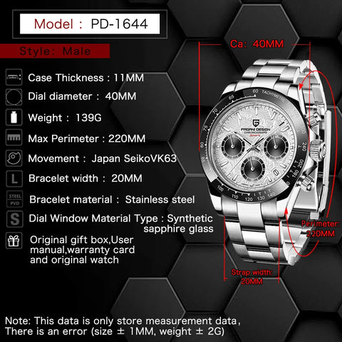 Pagani Design PD-1644 2024 – Meteorite Dial