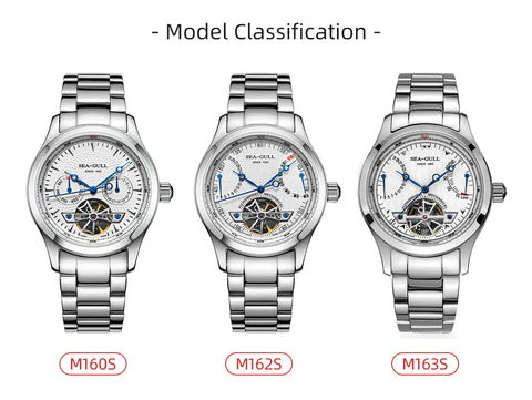 Seagull Flywheel Series – 39MM Mechanical