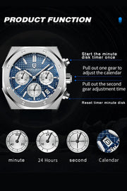 Pagani Design 2025 VK63 – Men’s Quartz Chronograph